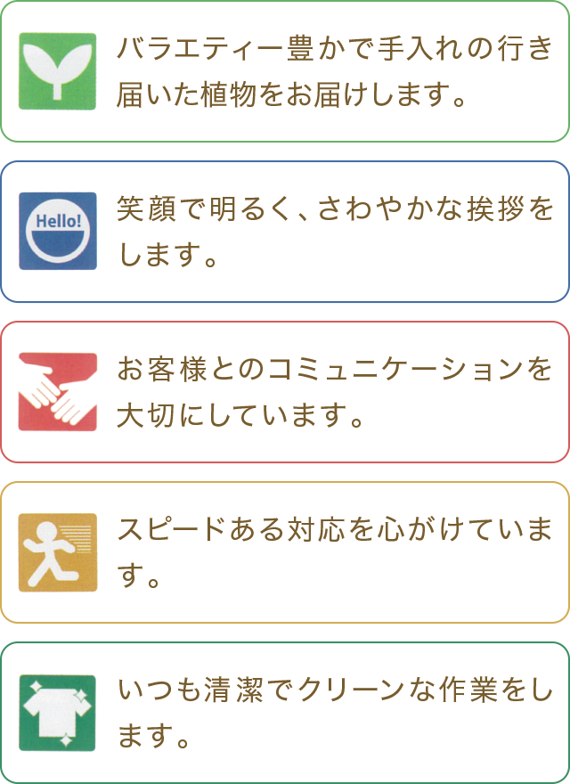 5つのサービス詳細 5つのサービス詳細